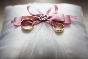 How Much does it Cost to Outsource Wedding Video Post-Production?