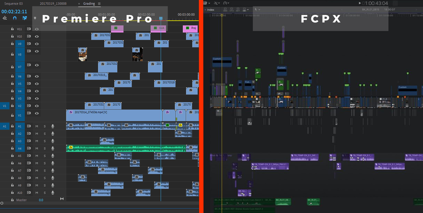Adobe Premiere Pro vs final cut timeline